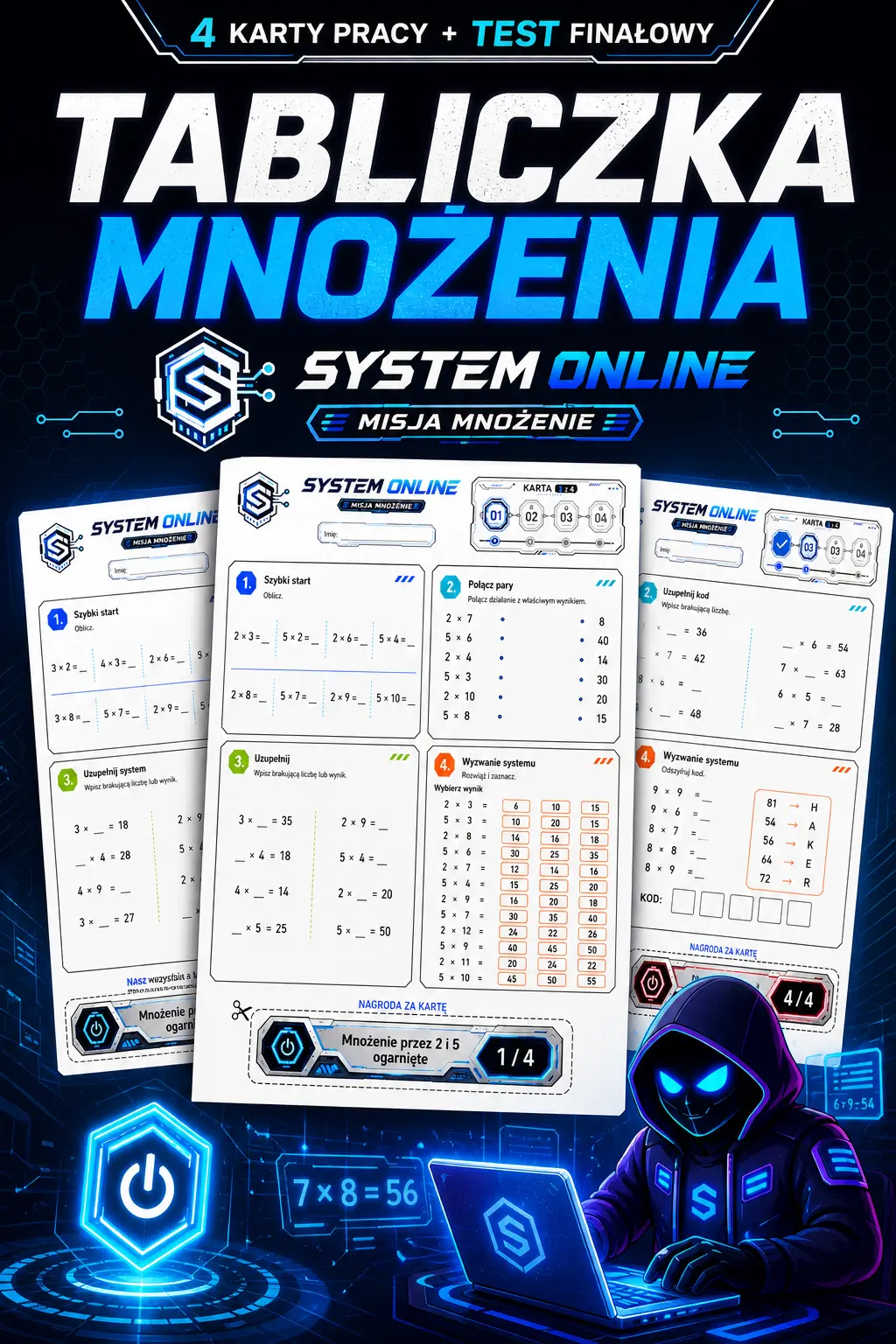 Okładka zestawu Tabliczka mnożenia — System Online